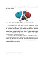 Diplomdarbs 'Debitoru parādi un debitoru parādu atgūšanas ietekme uz PVN un UIN Baltijas vals', 57.