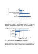 Diplomdarbs 'Debitoru parādi un debitoru parādu atgūšanas ietekme uz PVN un UIN Baltijas vals', 58.