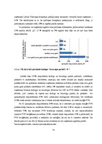 Diplomdarbs 'Debitoru parādi un debitoru parādu atgūšanas ietekme uz PVN un UIN Baltijas vals', 59.