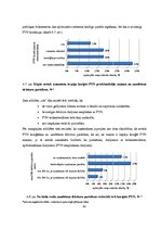 Diplomdarbs 'Debitoru parādi un debitoru parādu atgūšanas ietekme uz PVN un UIN Baltijas vals', 60.