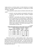 Diplomdarbs 'Debitoru parādi un debitoru parādu atgūšanas ietekme uz PVN un UIN Baltijas vals', 73.