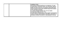 Konspekts '20.gadsimta Latvijas vēsture', 4.