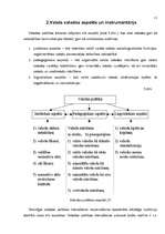 Referāts 'Valodu politika Latvijā un tās ietekme uz latviešu valodas pastāvēšanu', 11.