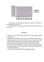 Eseja 'Latvijas un Austrijas starptautiskās tirdzniecības attiecības', 6.