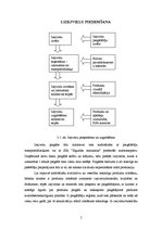 Prakses atskaite 'Ražošanas prakses atskaite SIA "Siguldas maiznieks"', 5.