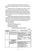 Prakses atskaite 'Ražošanas prakses atskaite SIA "Siguldas maiznieks"', 43.