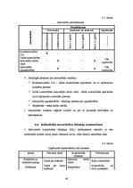 Prakses atskaite 'Ražošanas prakses atskaite SIA "Siguldas maiznieks"', 48.