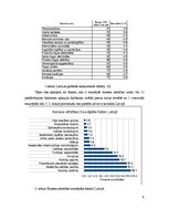 Eseja 'Globālās konkurences pozitīvā ietekme', 9.