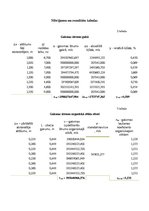 Paraugs 'Gaismas ātruma mērījumi', 15.