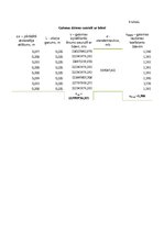 Paraugs 'Gaismas ātruma mērījumi', 16.