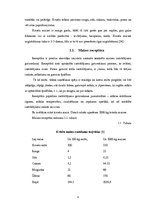 Referāts 'IEKĀRTAS MAIZES CEPŠANAI', 4.