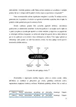 Referāts 'Zīmola izveides vadīšana uzņēmumā', 11.