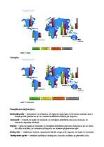 Konspekts 'Enerģijas ražošana, izmantošana un vide (Globālais, reģionālais, vides apsekts)', 3.