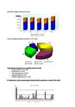 Konspekts 'Enerģijas ražošana, izmantošana un vide (Globālais, reģionālais, vides apsekts)', 8.