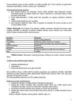 Referāts 'Psiholoģijas vēsture', 5.