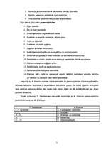 Konspekts 'V.Hendersones pamatvajadzību teorijas apskats un nozīme', 3.