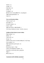 Prakses atskaite 'Slimības vēsture ginekoloģijā', 4.