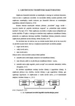 Referāts 'AS "PET Baltija" likviditātes novērtējums', 4.