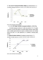 Referāts 'AS "PET Baltija" likviditātes novērtējums', 11.