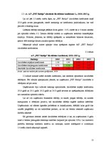 Referāts 'AS "PET Baltija" likviditātes novērtējums', 12.