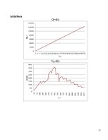 Paraugs 'Pētnieciskais laboratorijas darbs. Siltuma daudzums', 11.