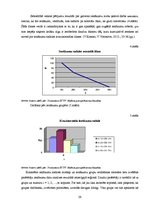 Diplomdarbs 'Daugavpils iedzīvotāju ienākumi un ienākumu diferenciācija', 28.