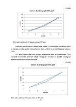 Diplomdarbs 'Daugavpils iedzīvotāju ienākumi un ienākumu diferenciācija', 41.