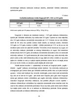 Diplomdarbs 'Daugavpils iedzīvotāju ienākumi un ienākumu diferenciācija', 43.