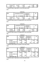Diplomdarbs 'Daugavpils iedzīvotāju ienākumi un ienākumu diferenciācija', 69.