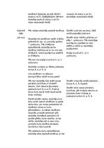 Konspekts 'Latviešu valodas stundas konspekts 1.klasei', 2.