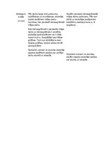 Konspekts 'Latviešu valodas stundas konspekts 1.klasei', 4.