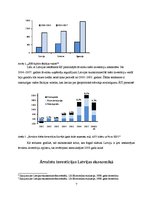 Konspekts 'Ārvalstu investīcijas Latvijā', 7.