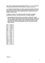 Paraugs 'Kopējā emitera rezistorpakāpes pētīšana', 3.