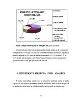Referāts 'Hipotekārā kredīta ņemšana Latvijas banku tirgū', 16.