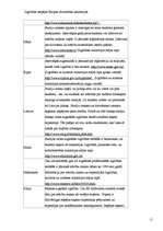 Referāts 'Izglītības iespējas Eiropas Savienībā', 11.