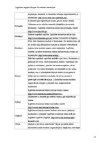 Referāts 'Izglītības iespējas Eiropas Savienībā', 12.