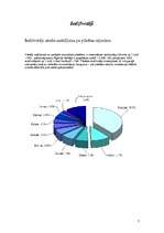 Referāts 'Jūrmalas raksturojums', 7.