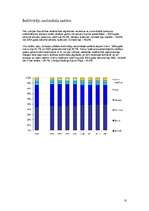 Referāts 'Jūrmalas raksturojums', 10.