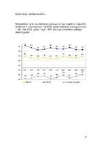 Referāts 'Jūrmalas raksturojums', 12.