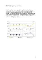 Referāts 'Jūrmalas raksturojums', 13.