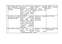 Referāts 'Zentas Mauriņas esejas', 3.