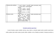 Referāts 'Zentas Mauriņas esejas', 4.