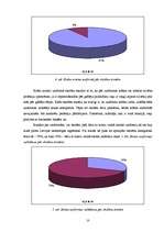 Referāts 'Tērps kā skolēna gaumi veidojošs faktors', 10.