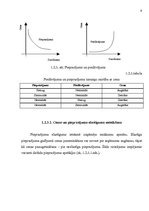 Referāts 'Cena, cenu veidošanās "X" uzņēmumā', 9.