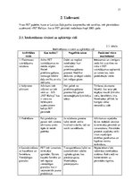 Referāts 'Pārtikas piesārņojums. Ekoloģija', 16.