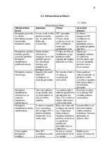 Referāts 'Pārtikas piesārņojums. Ekoloģija', 17.