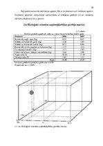Referāts 'Pārtikas piesārņojums. Ekoloģija', 19.
