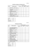 Eseja 'Sociālo institūciju kvalitātes novērtēšana', 6.