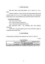 Referāts 'Meža apsaimniekošana Žīguru iecirknī', 12.