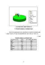 Referāts 'Meža apsaimniekošana Žīguru iecirknī', 13.